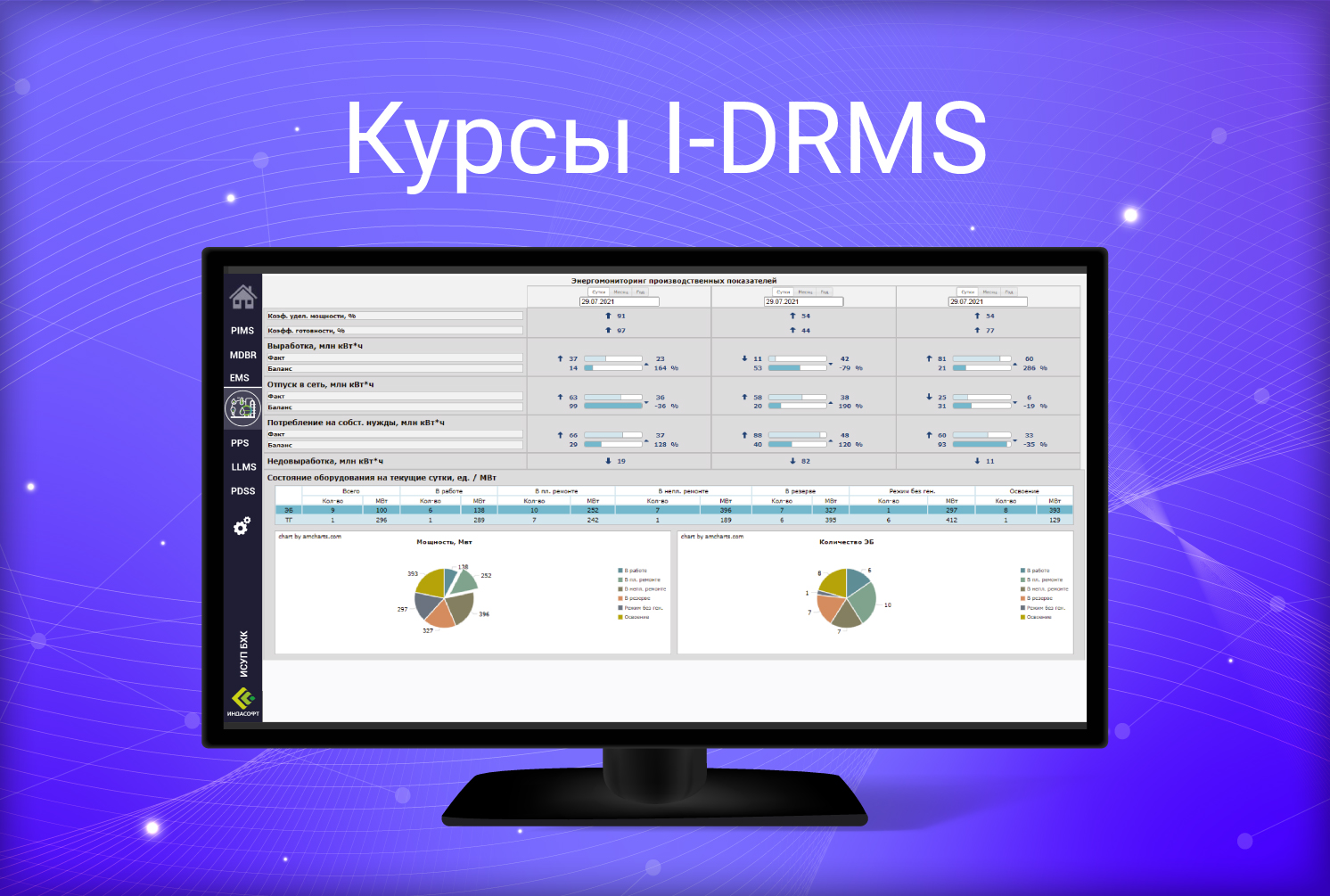 Приглашаем на курс по продукту I-DRMS